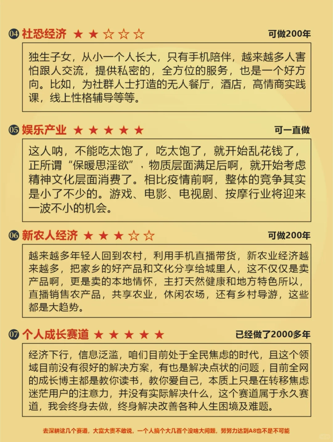 2025七大风口