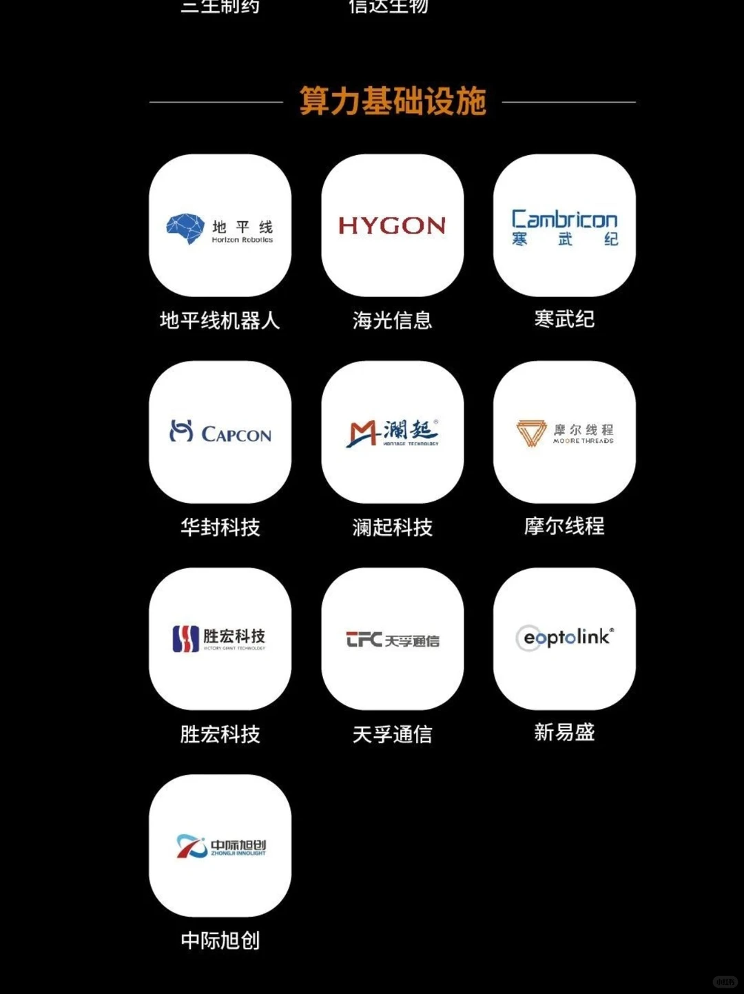中国创新力企业50强