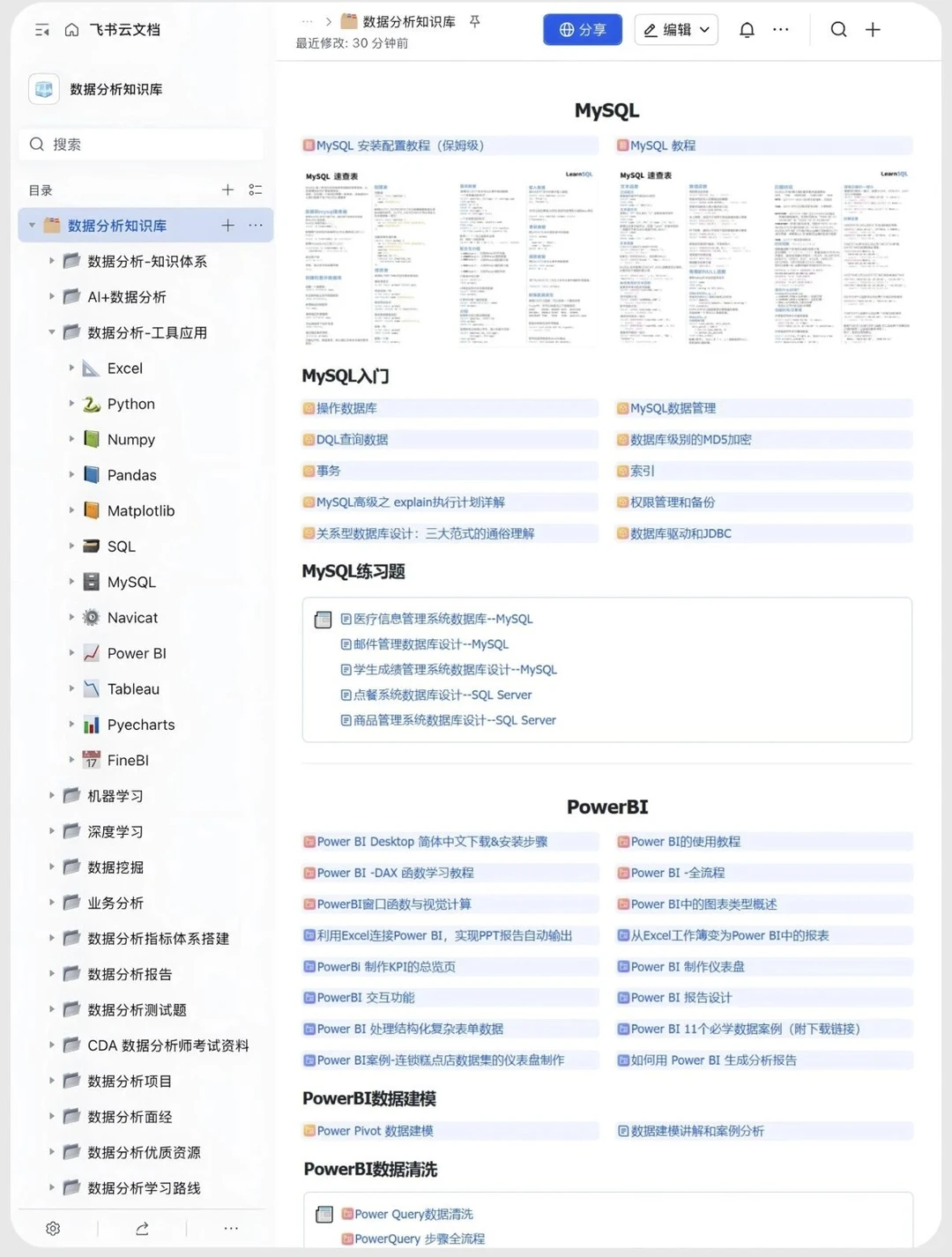 上班太无聊了搭建了一个数据分析网站