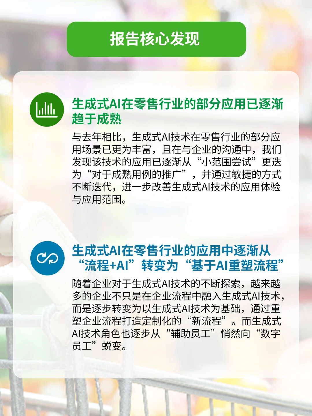 生成式AI零售业全景观察白皮书(2025)