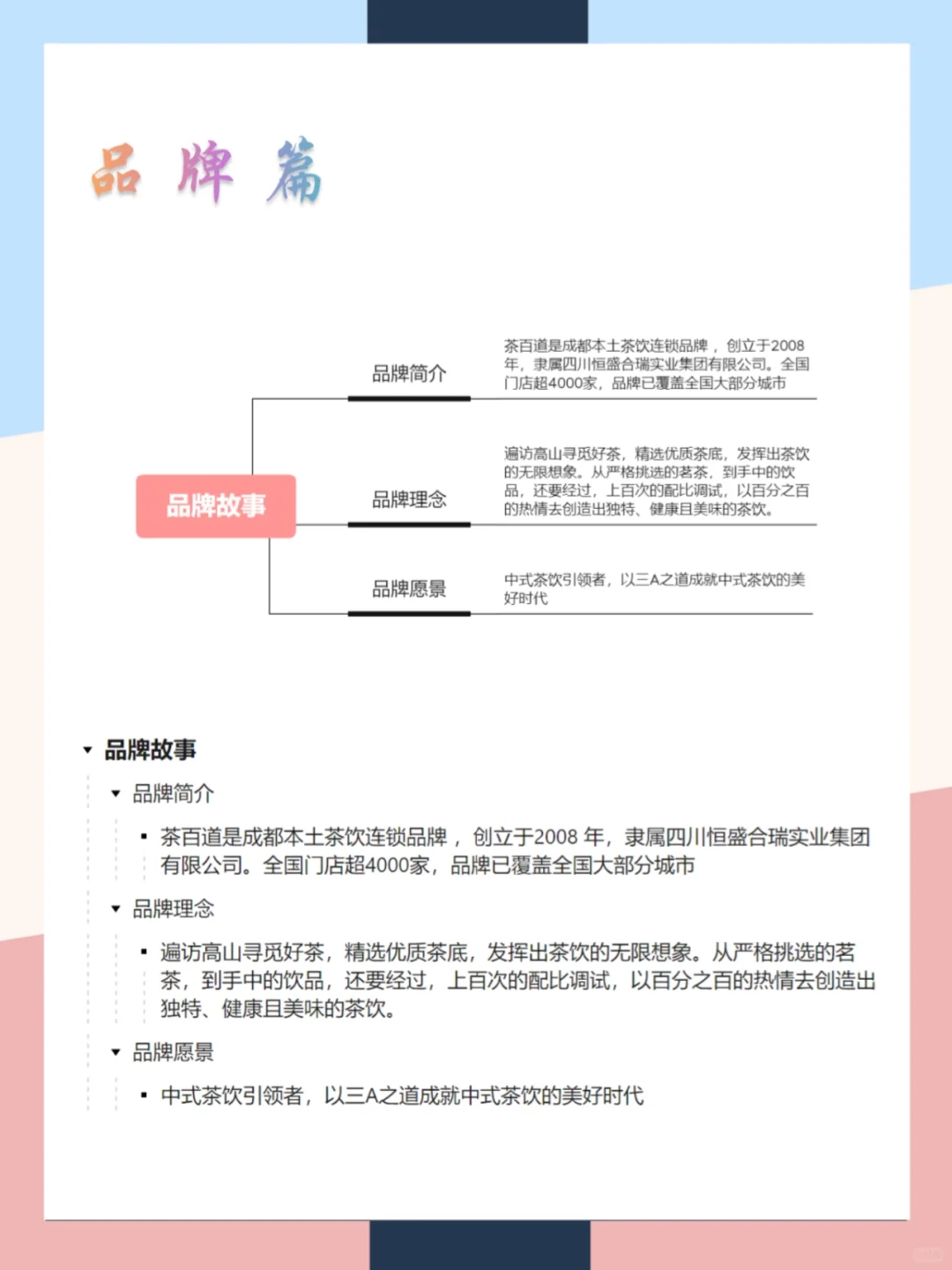 茶百道品牌营销案例分析|一张图拆解