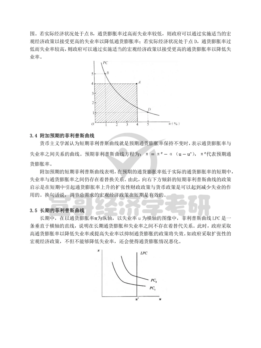 宏观考前必看笔记丨第五章：失业与通胀