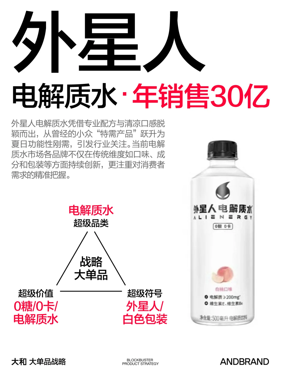 拆解饮品圈大佬都在用的爆品底层逻辑!
