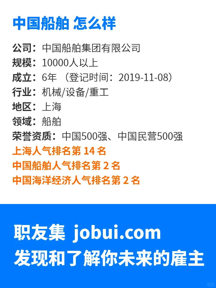 中国船舶公司工资待遇怎么样？值得加入吗？