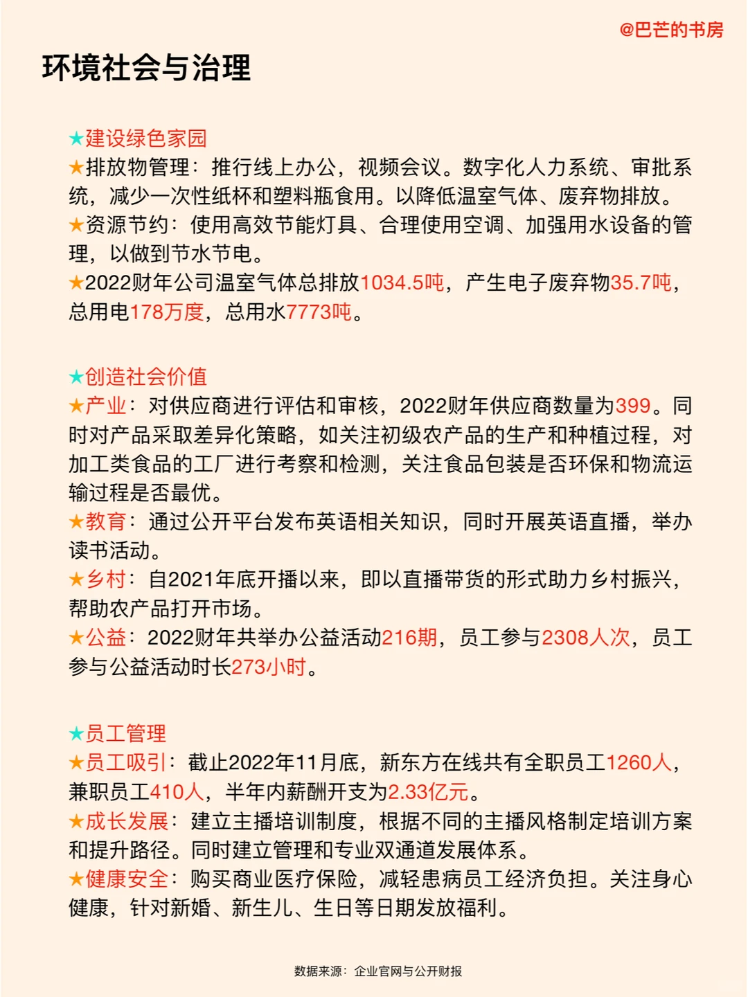 每天了解一家新公司,No.53:东方甄选