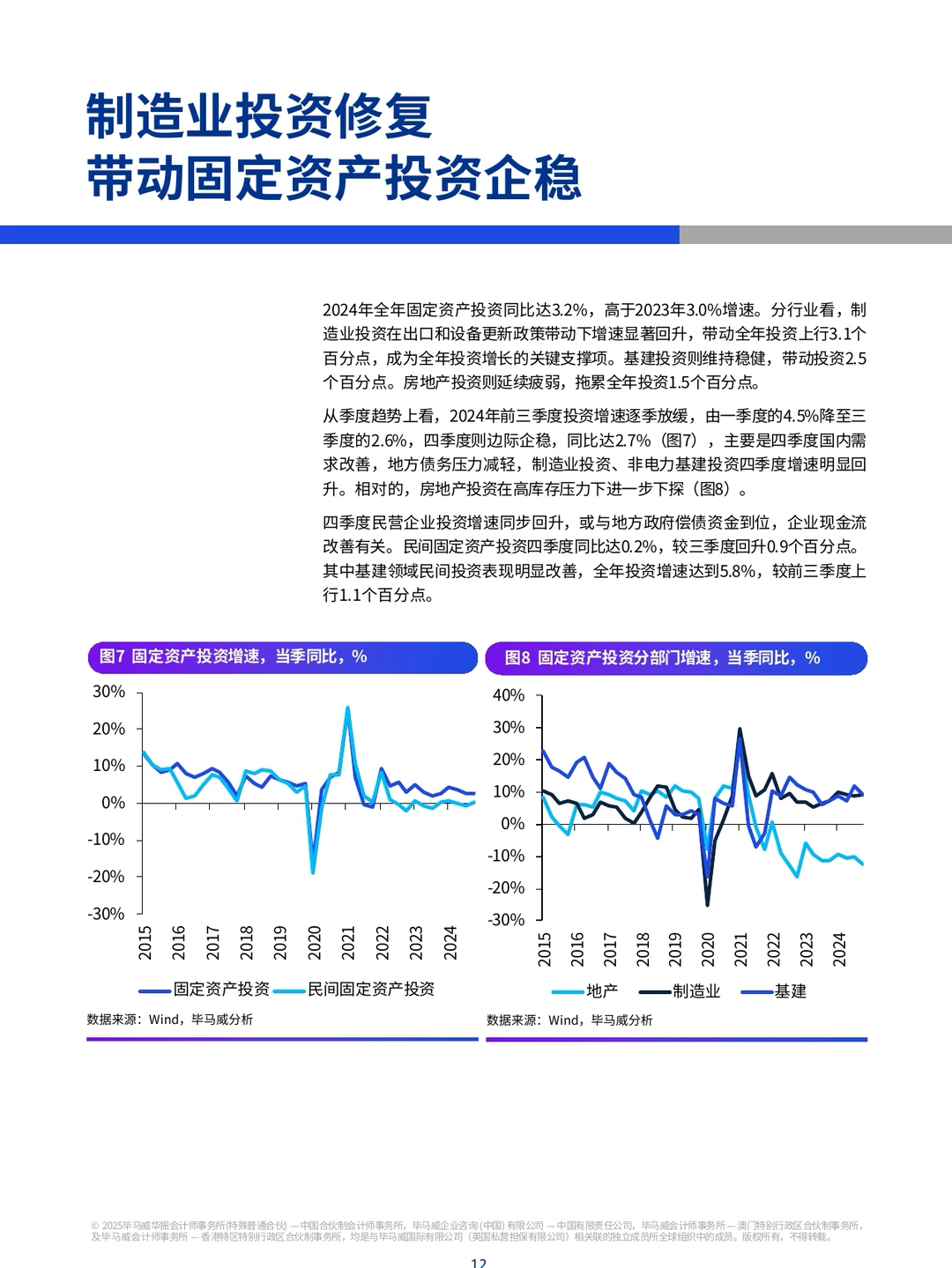 毕马威最新宏观报告:中国经济观察