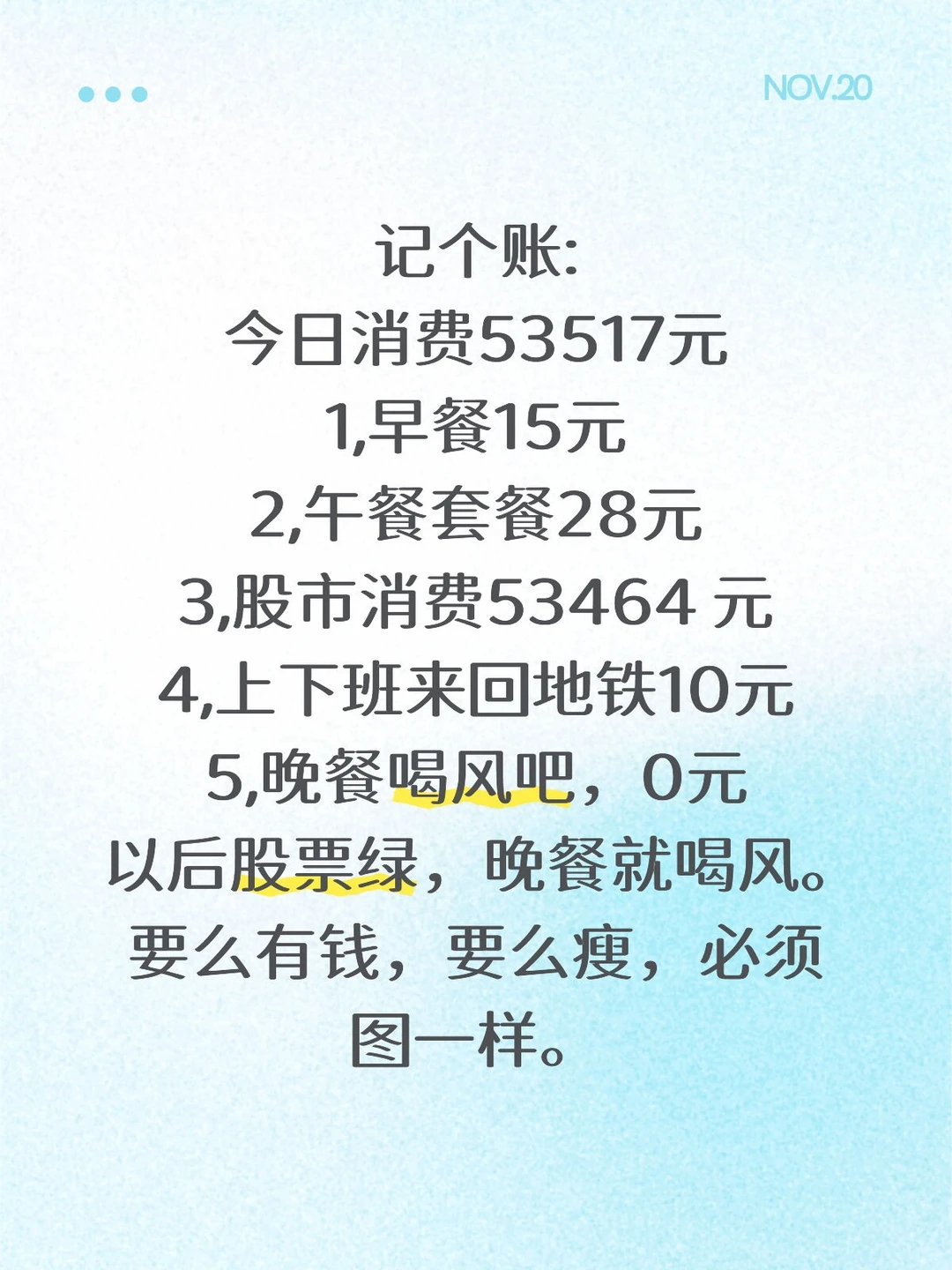 金融消费者