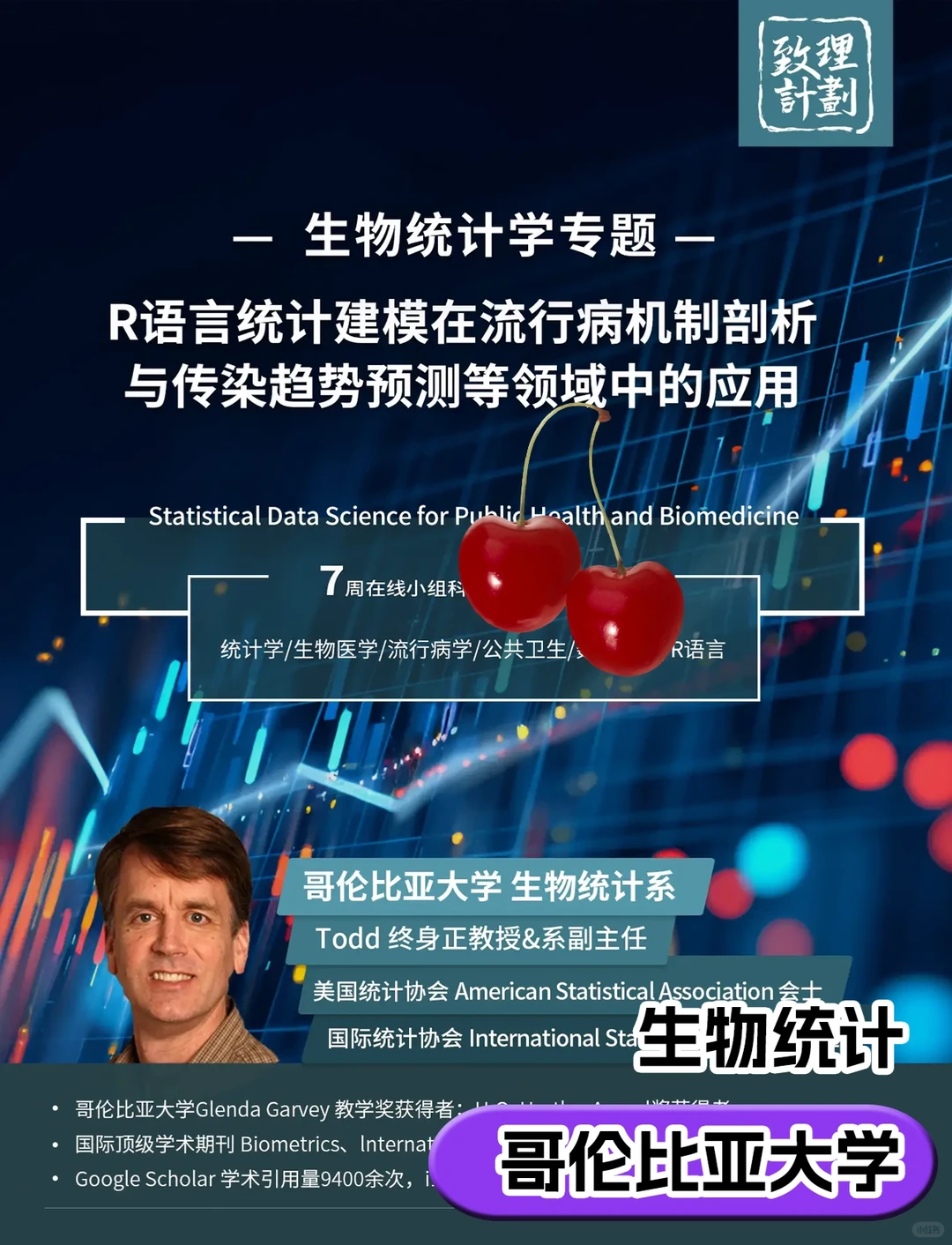 寒假科研?假期不荒废,留学申请大提升