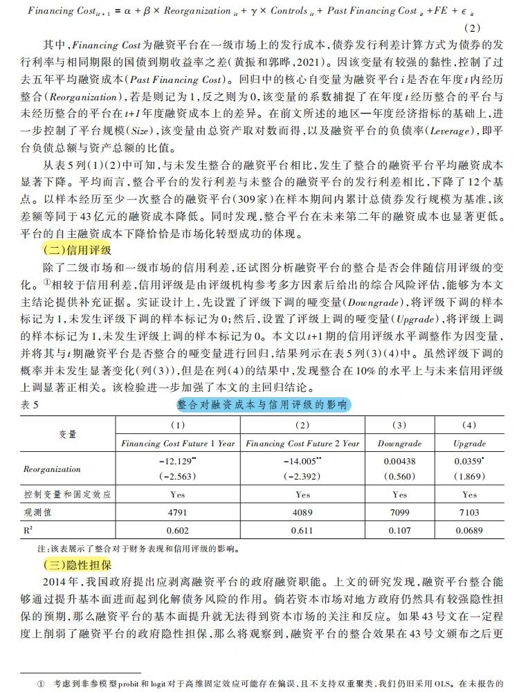 城投债风险降温!融资平台整合干货揭秘✨