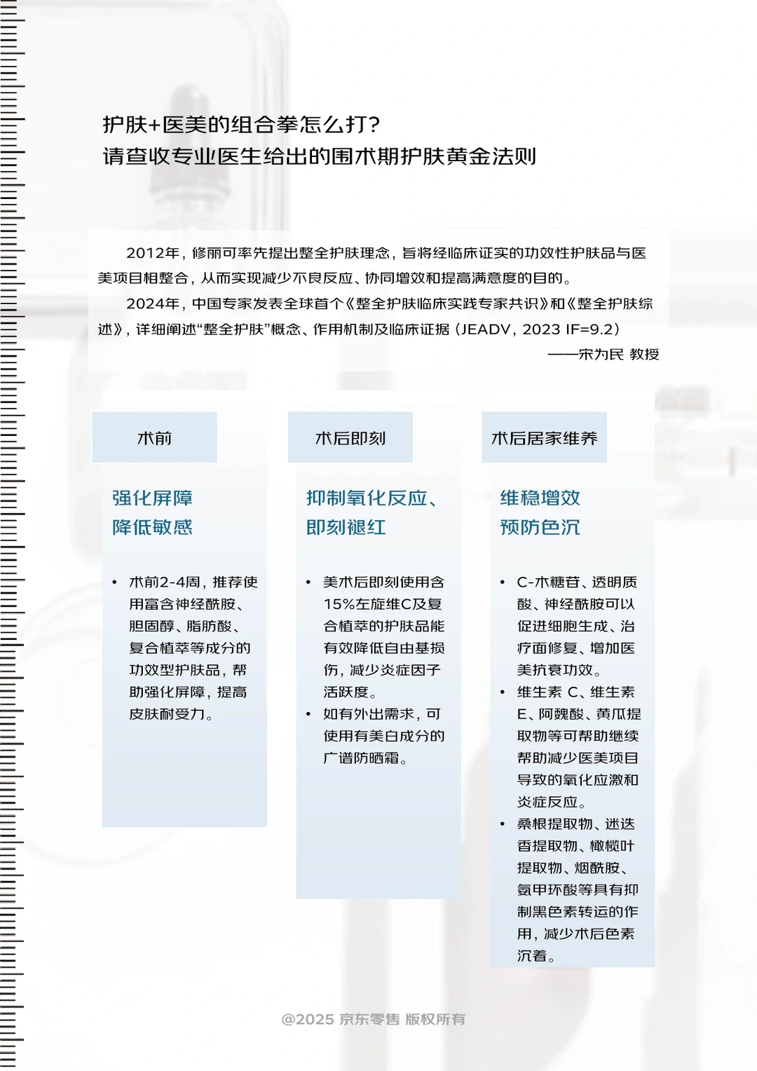 你的同龄人都在关注什么面部抗衰老问题?