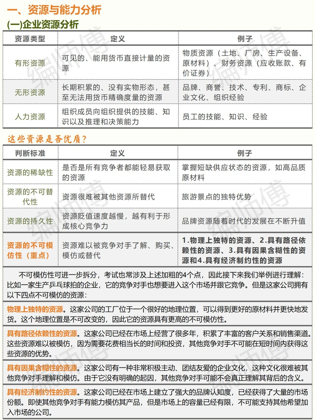 第二章→竞争环境分析VS企业资源与能力分析