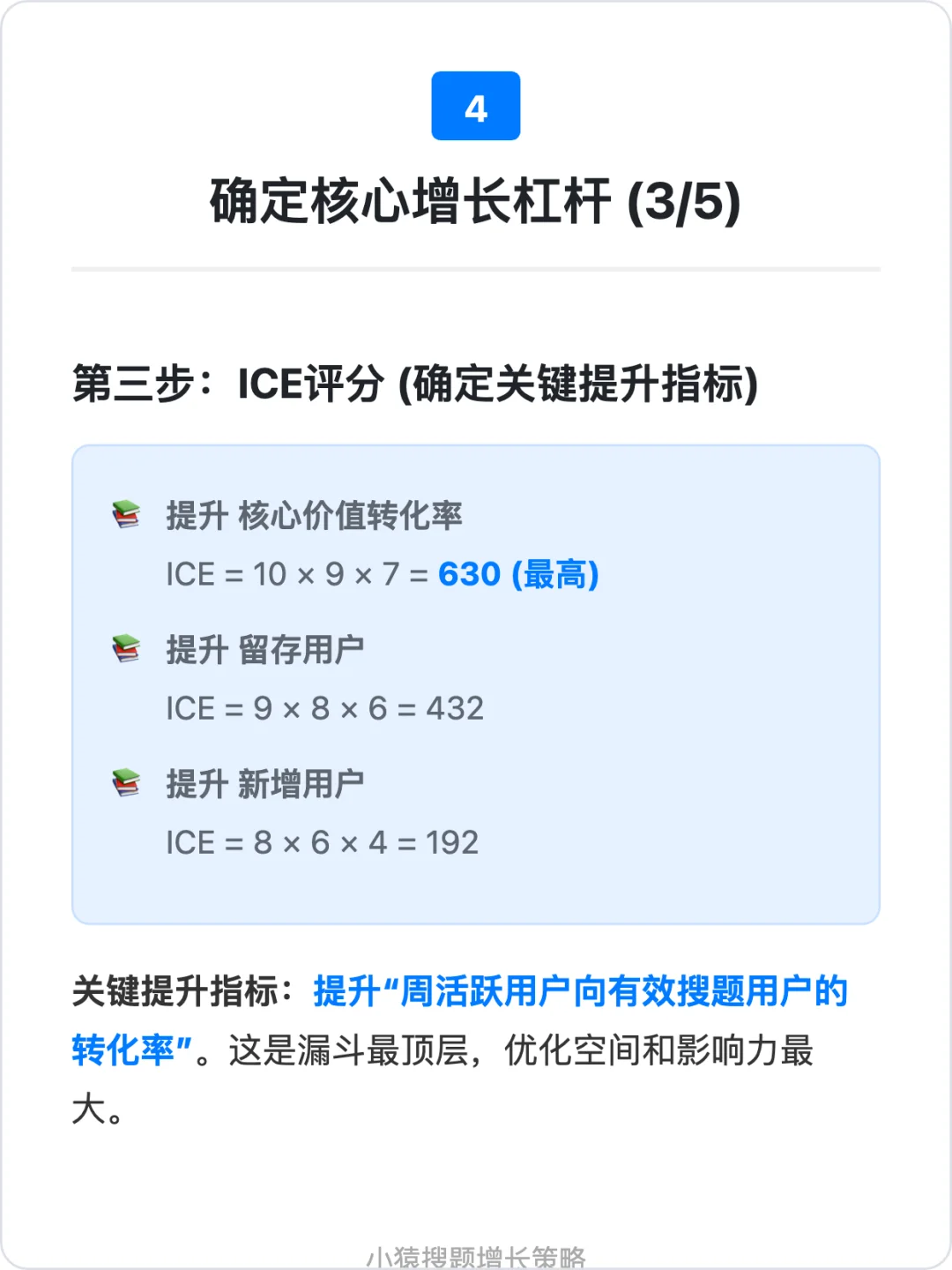 小猿搜题:用户增长策略拆解