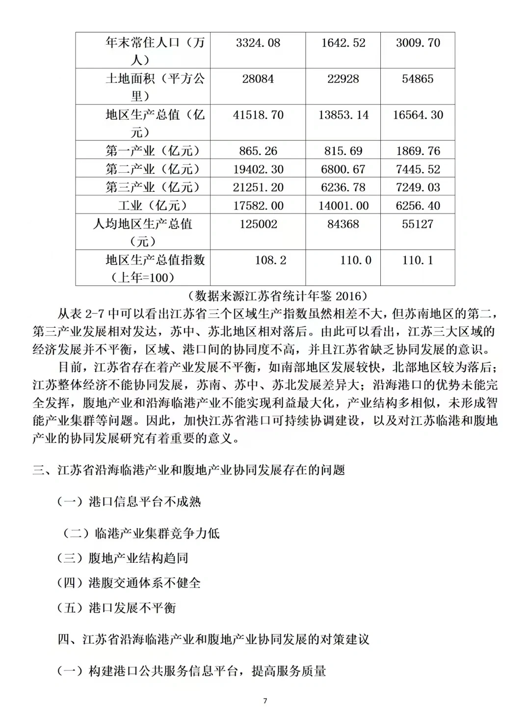 ?经济学论文看这篇就够?