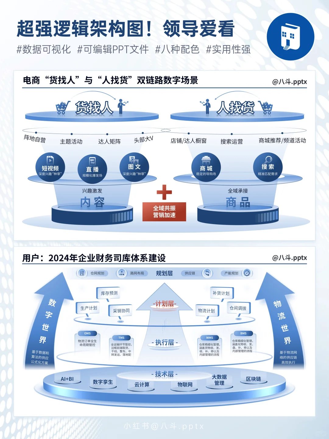 我把京东这页PPT画出来了！