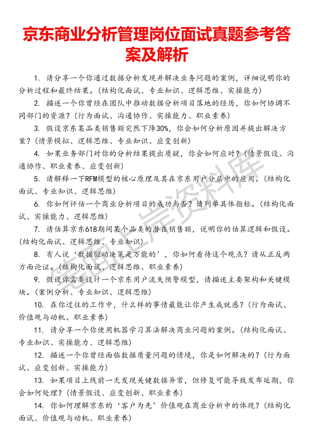京东商业分析管理