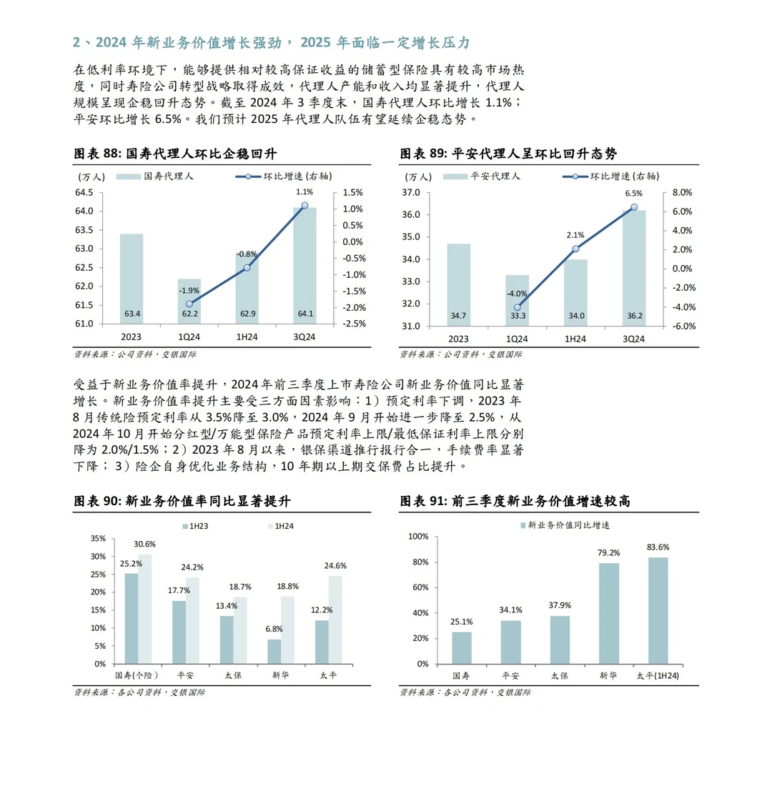 230页重磅报告:2025年宏观及八大行业展望