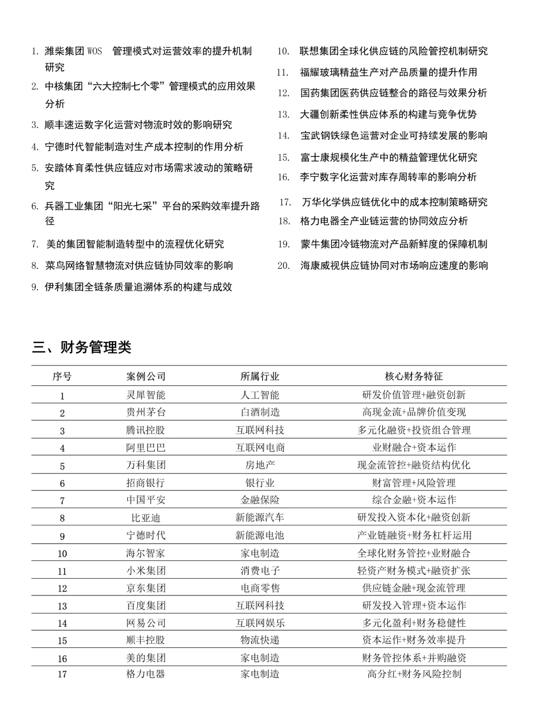 拜托??工商管理的小宝一定要刷到啊