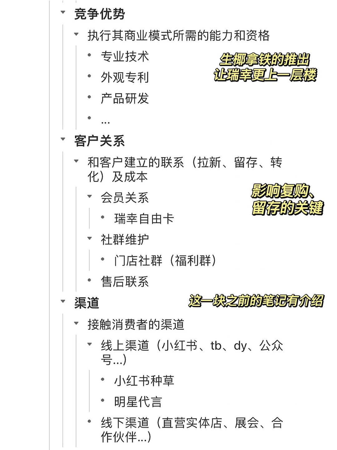 小白也能把瑞幸咖啡的商业模式看懂