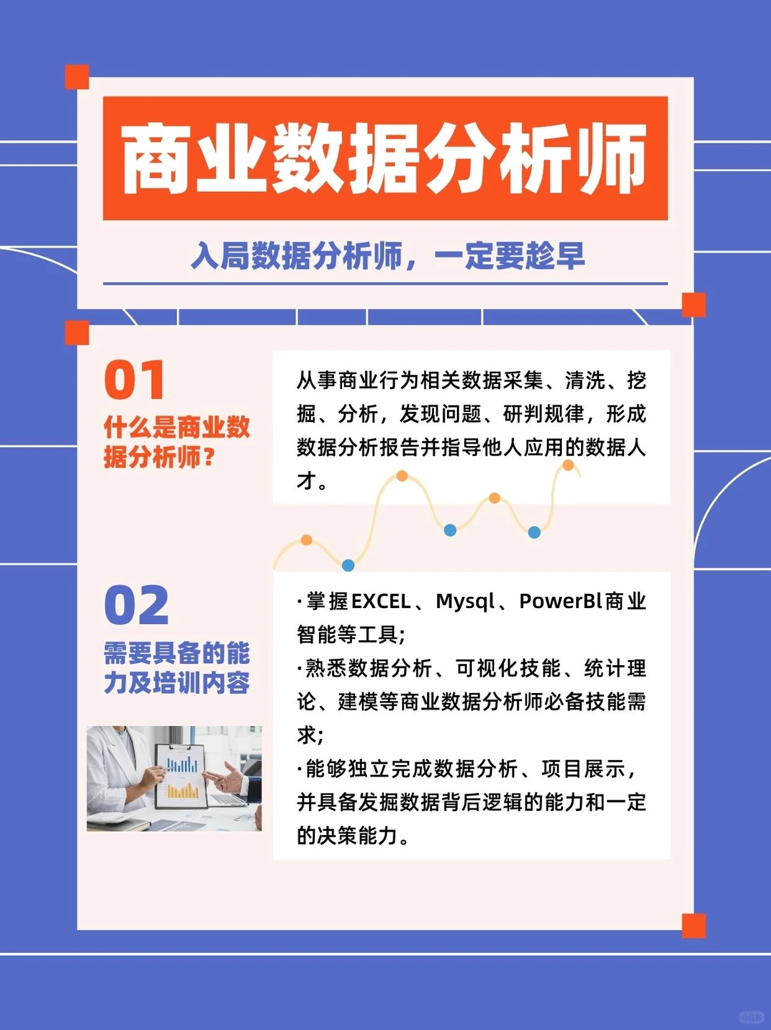 每天认识一个薪职业｜商业数据分析师。