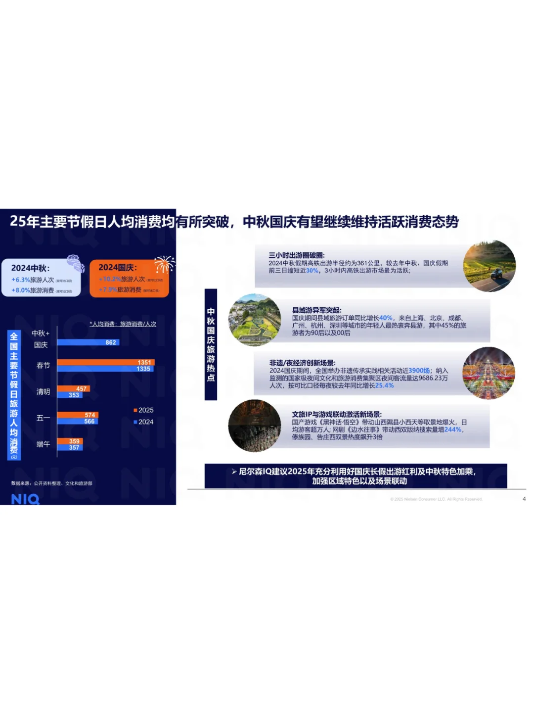 即将爆发的中秋国庆消费趋势报告