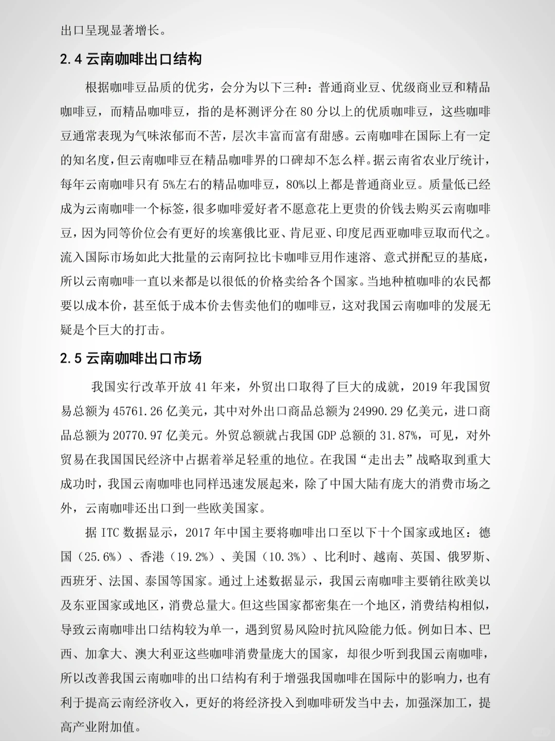 国际经济与贸易的宝子我的论文初稿写完了！