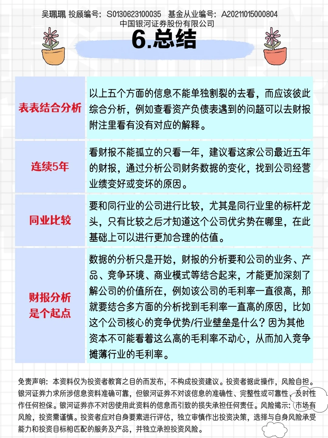 炒股小白必看：六张图带你看财报