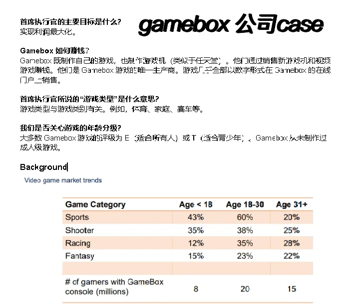 ?商业案例分析 | case analysis