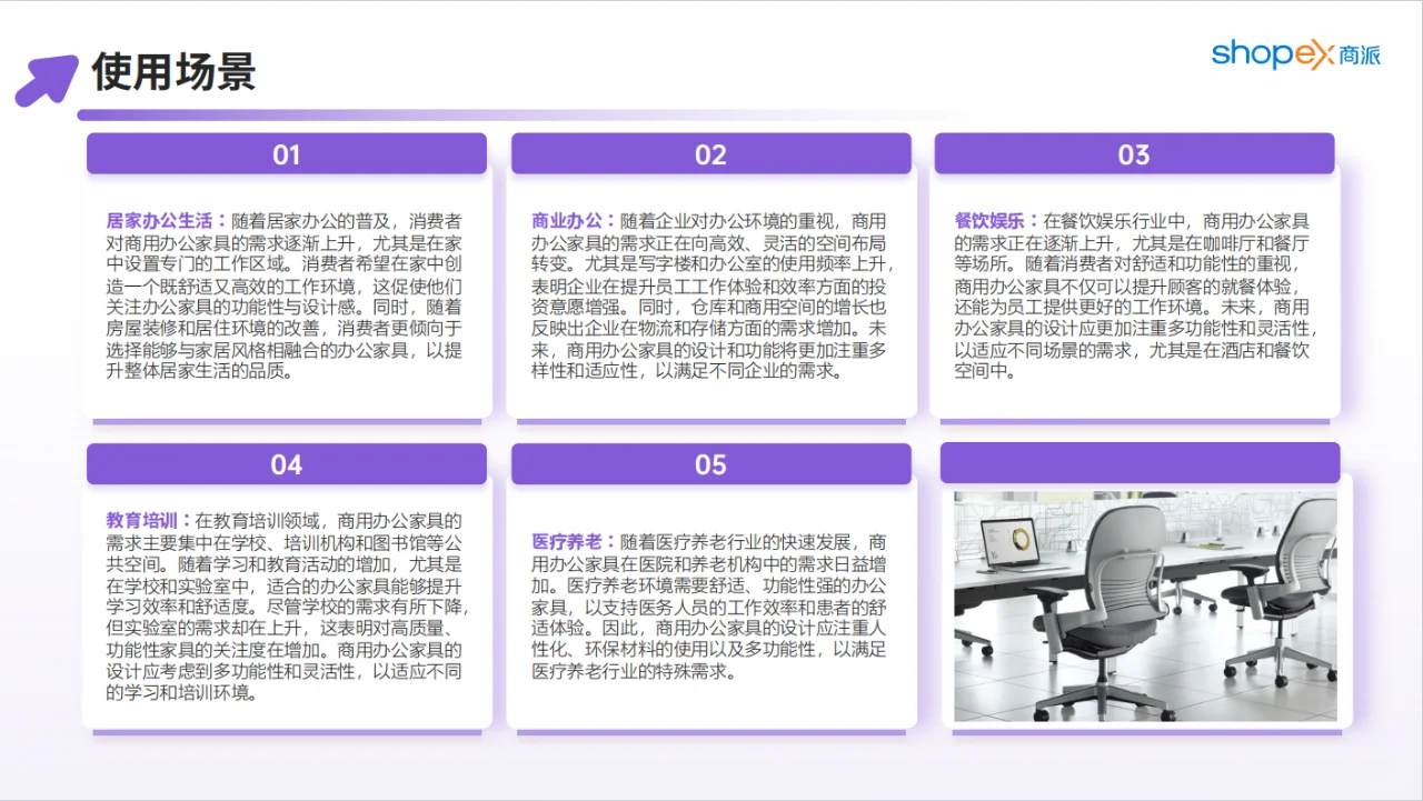 洞察分析丨商用办公家具行业洞察报告
