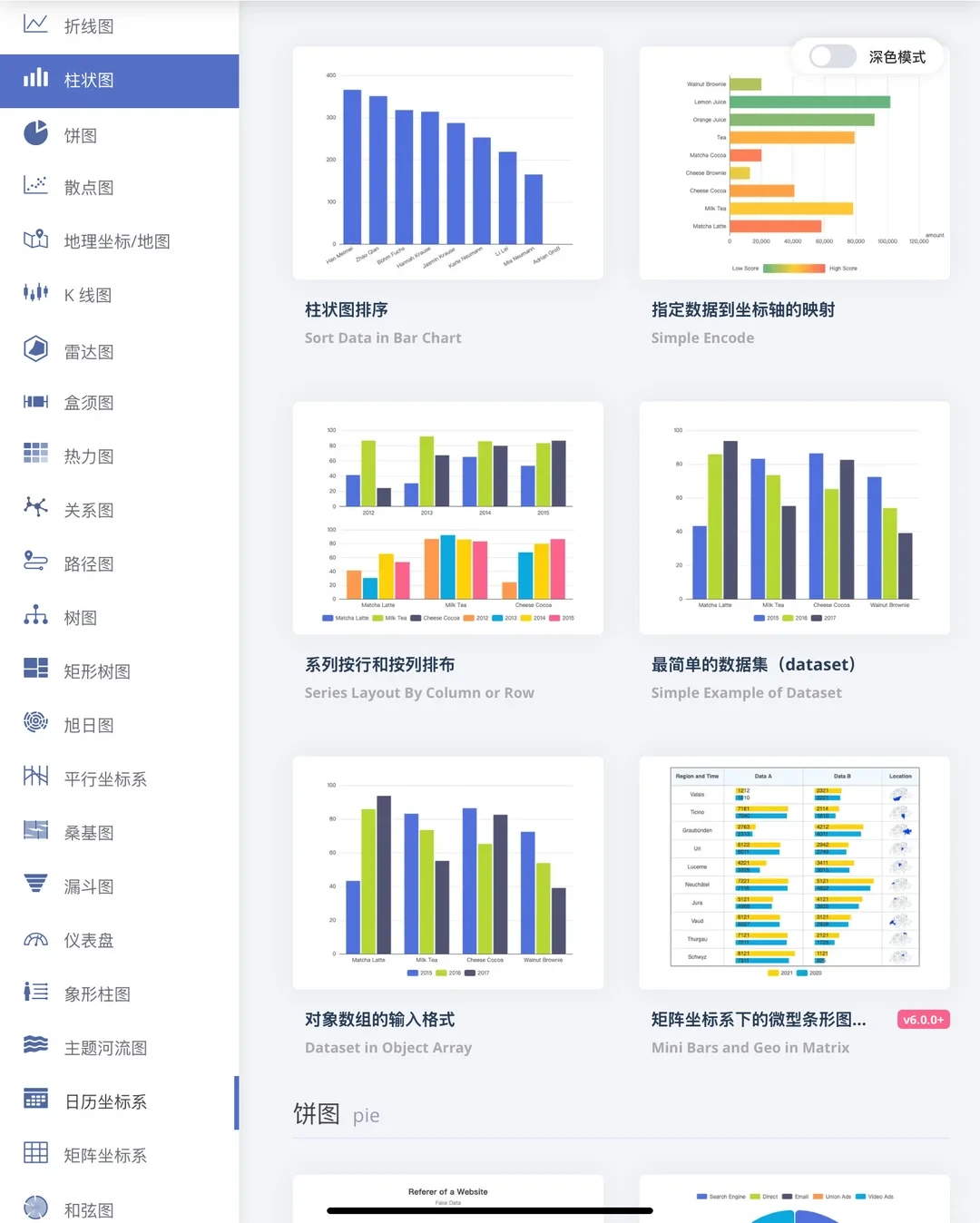 这个一出来，我就知道我的数据可视化稳了！