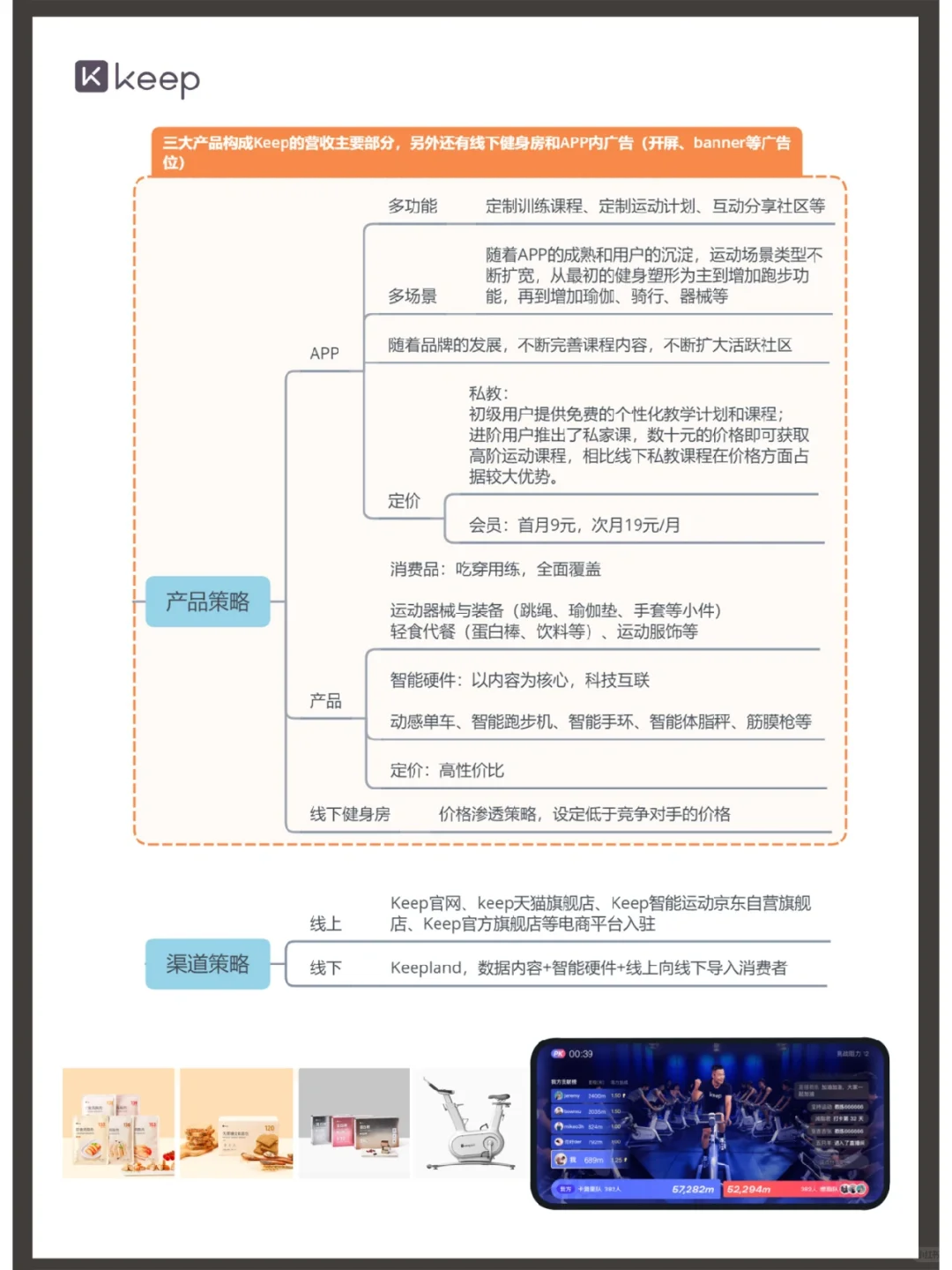 健身界独角兽Keep品牌营销策略解析