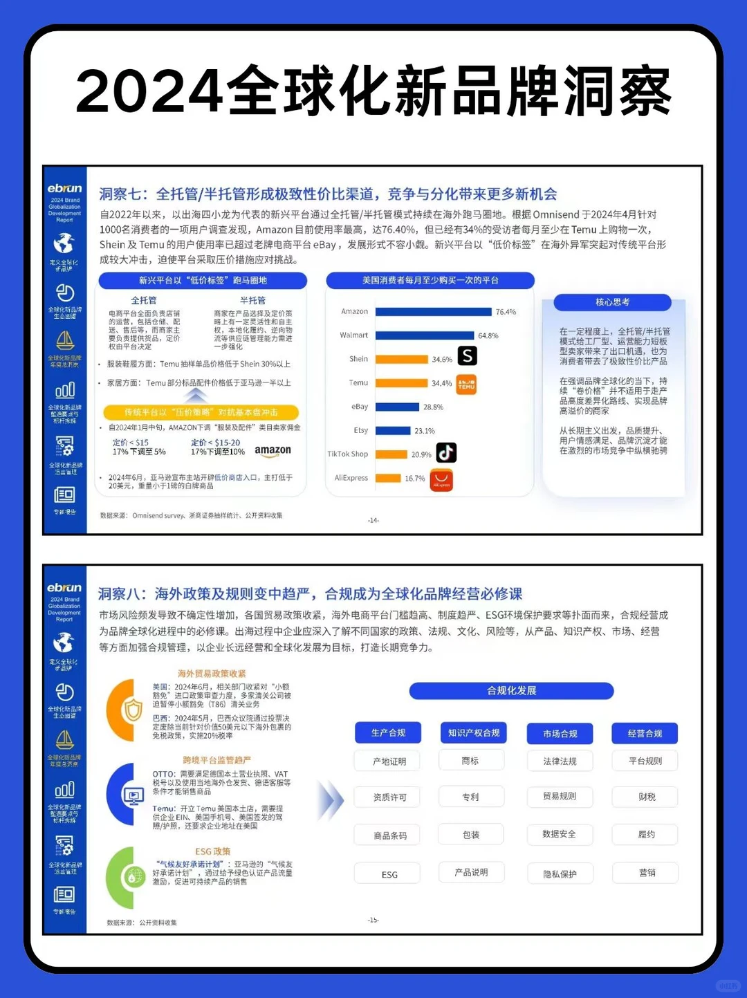 报告分享丨2024全球化新品牌洞察
