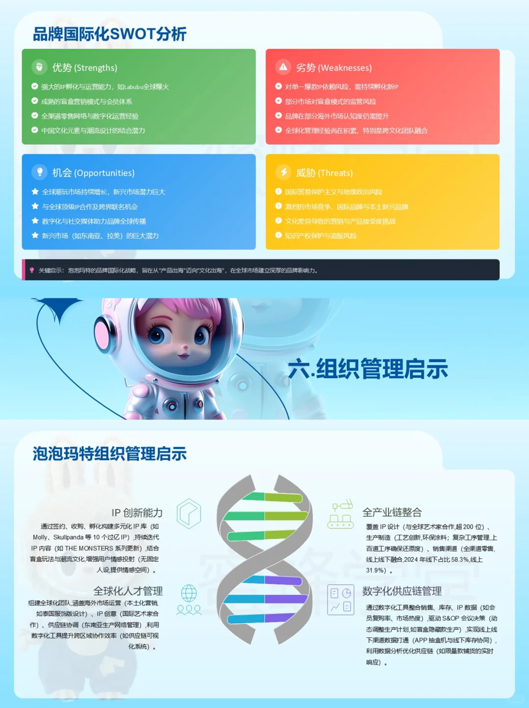 泡泡玛特爆火背后的组织管理与创新策略