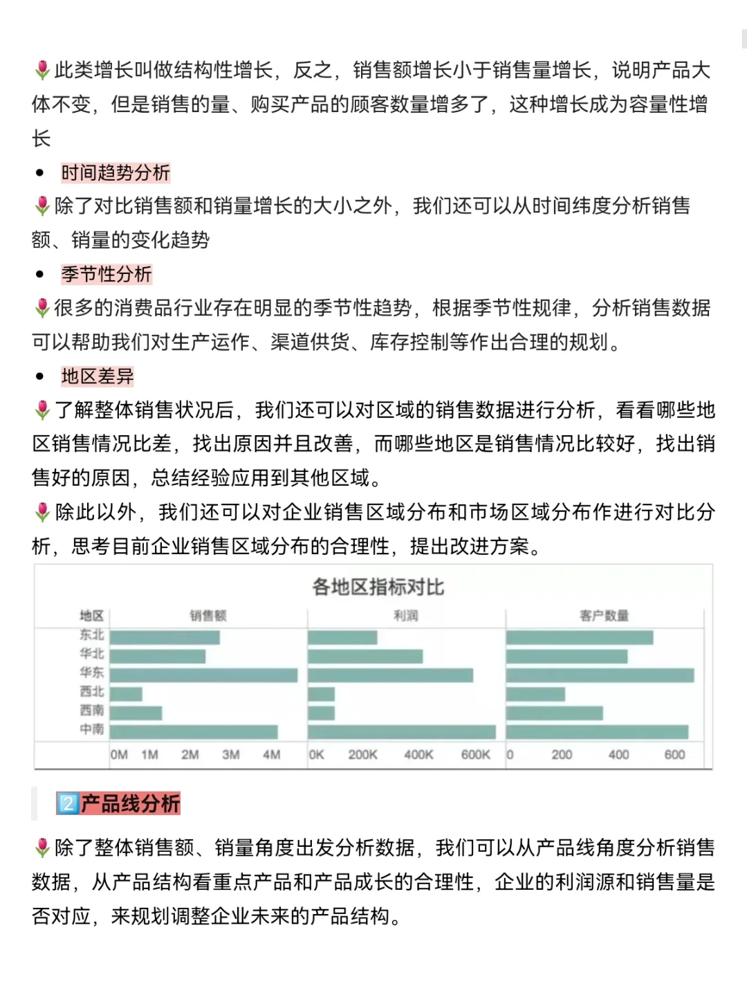销售数据分析这么做,领导不重用你都难