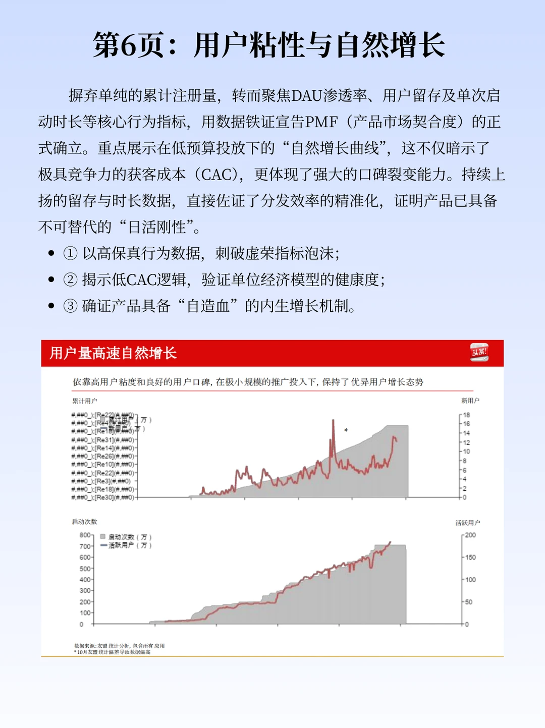 被震住了!张一鸣12年的BP,野心全在细节里