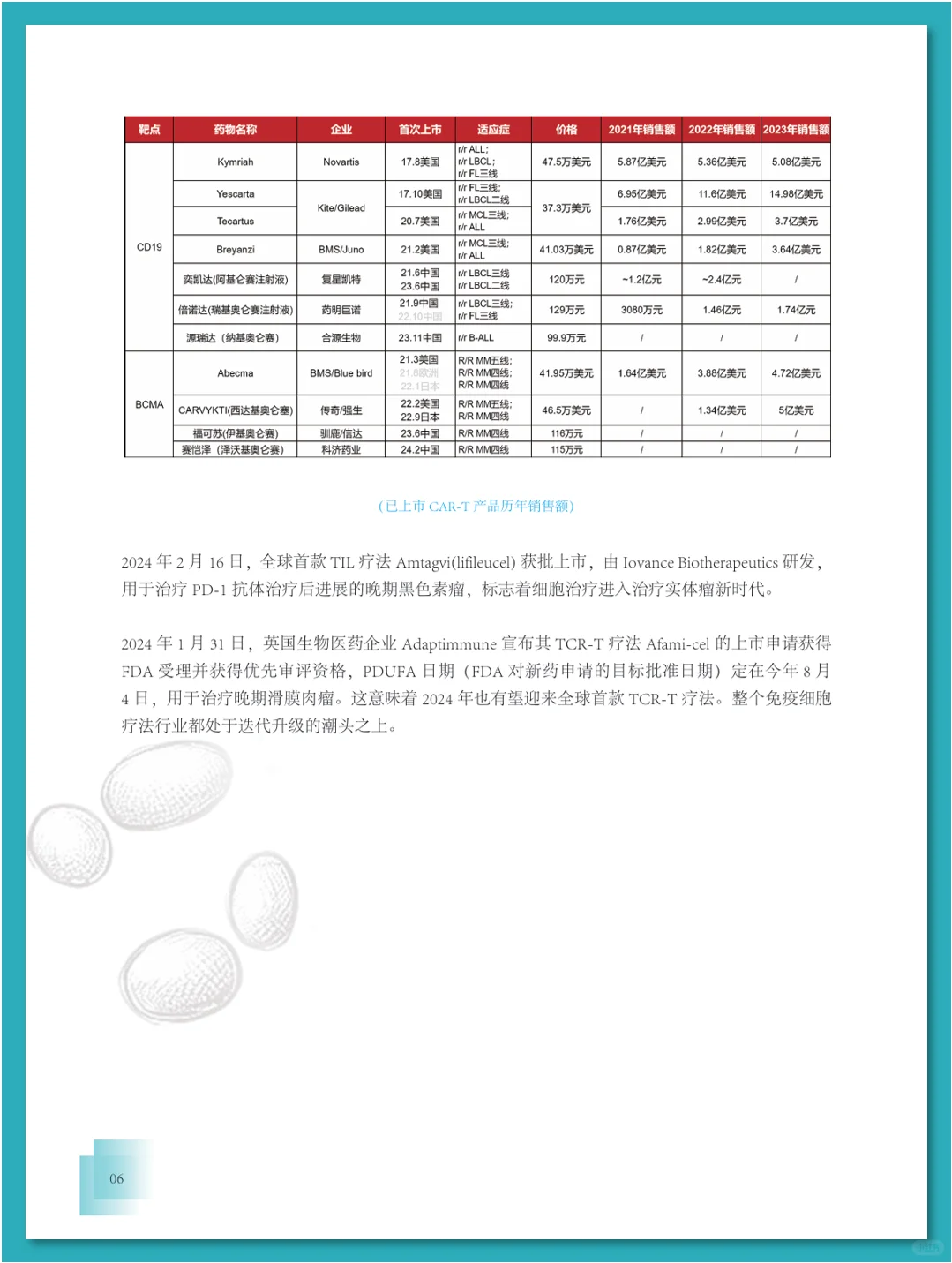 免疫细胞疗法行业发展白皮书