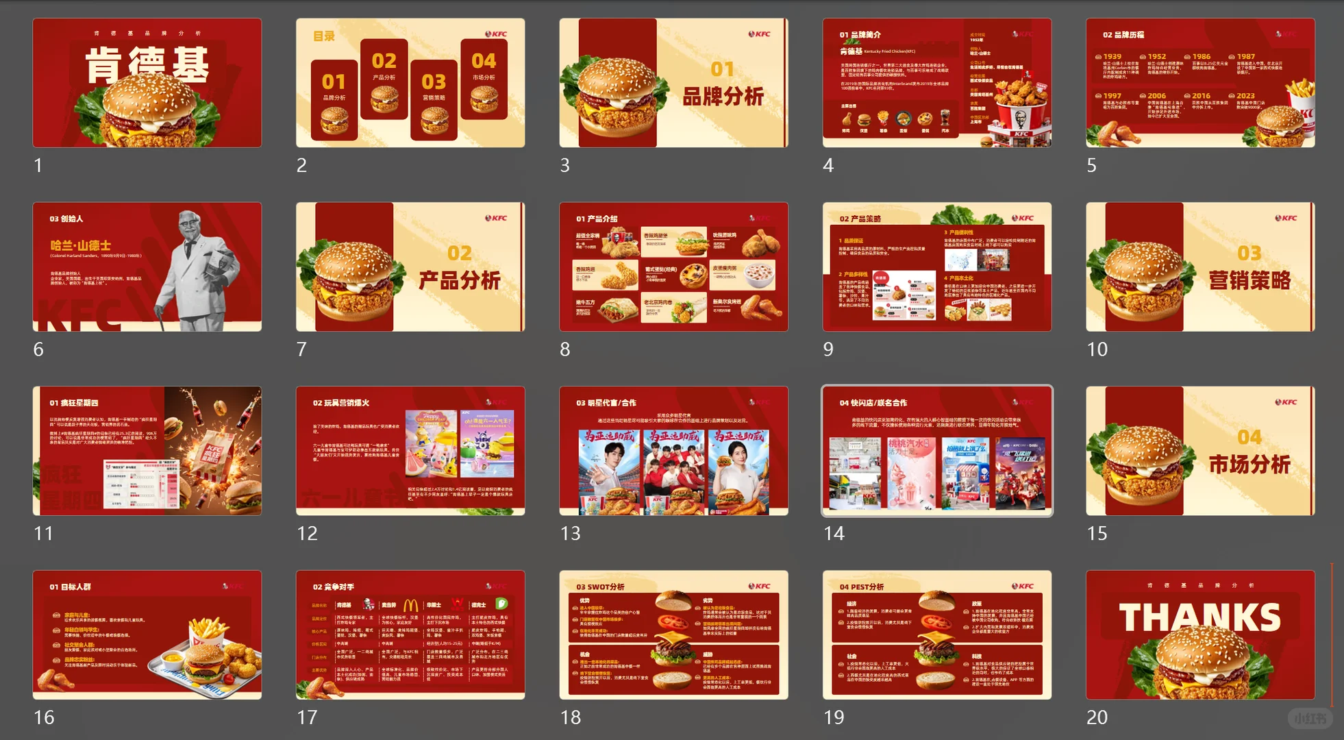 肯德基品牌分析PPT