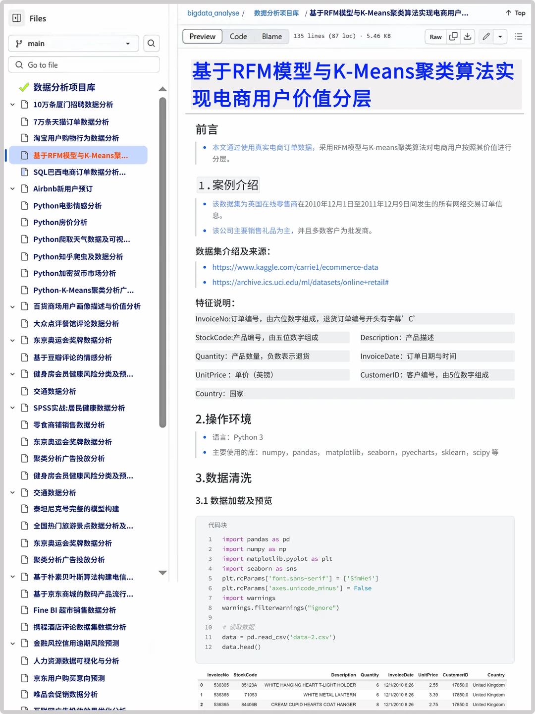 16个可以写进简历的数据分析真实项目(合集