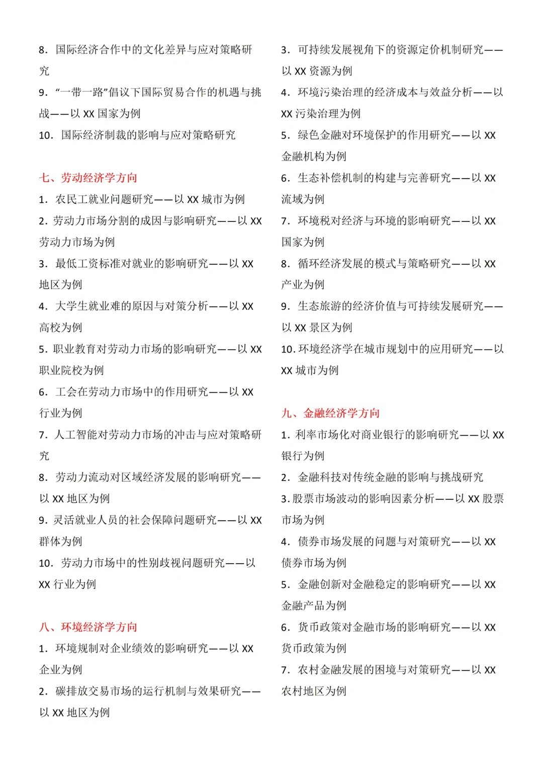导师整理的经济学毕业论文选题,直接用?