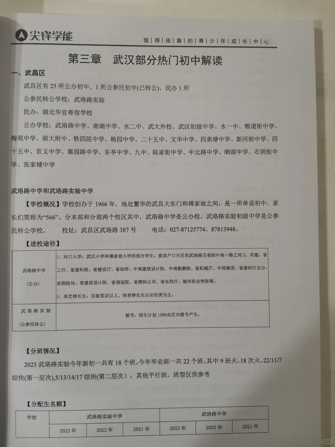 传疯了?2024武汉小升初白皮书人手一本!
