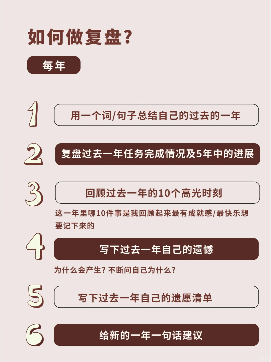 如何有效复盘？每日、每周、每月、每年