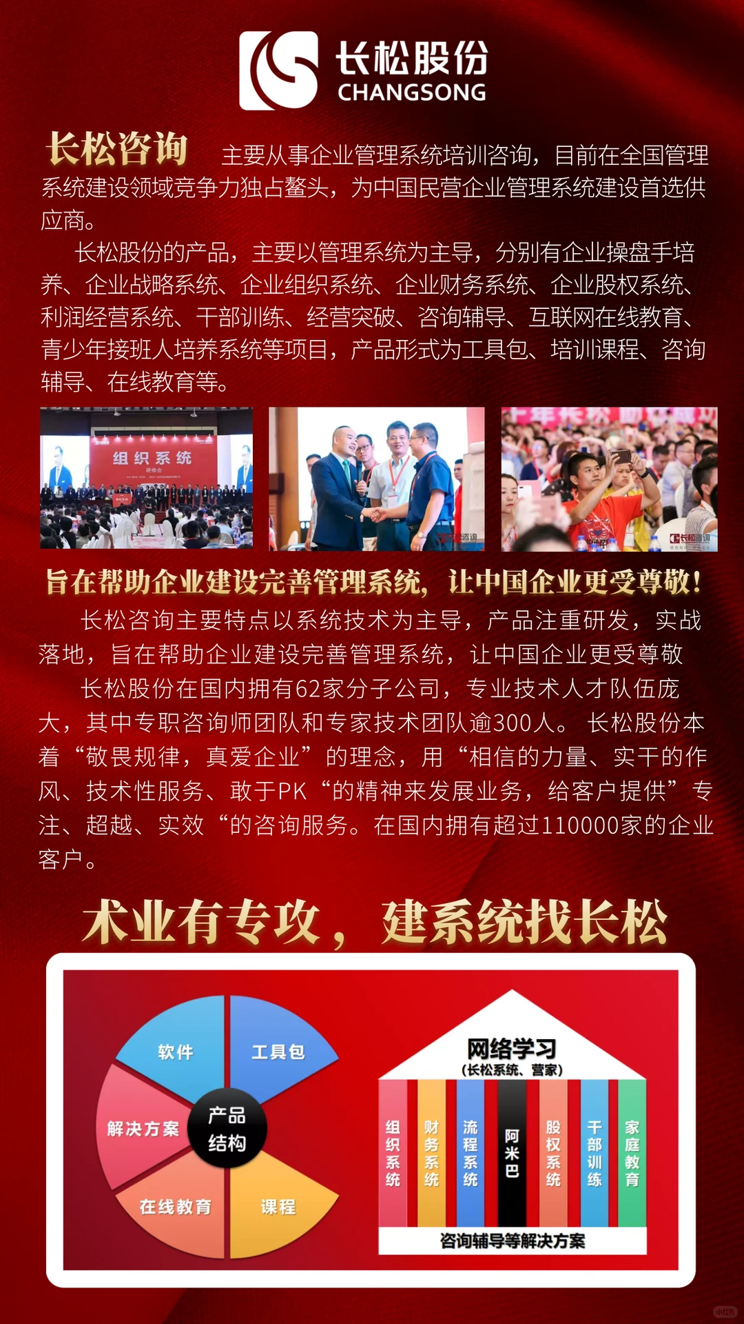 经营复盘需要这样准备
