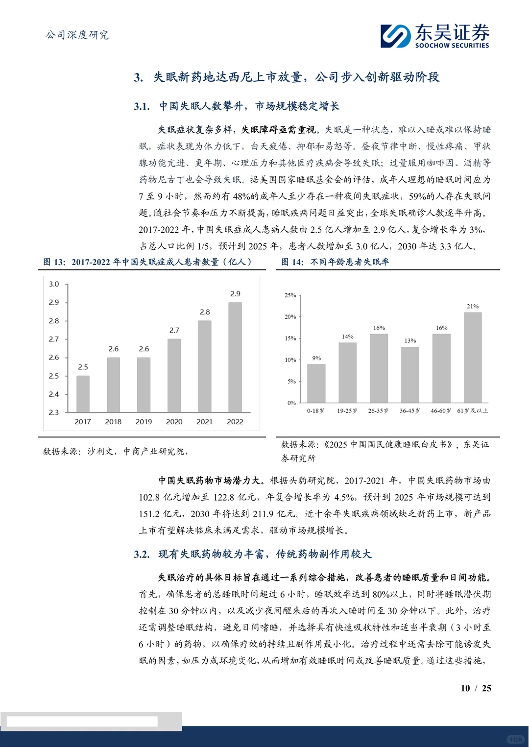 京新药业-聚焦精神神经与心脑血管领域