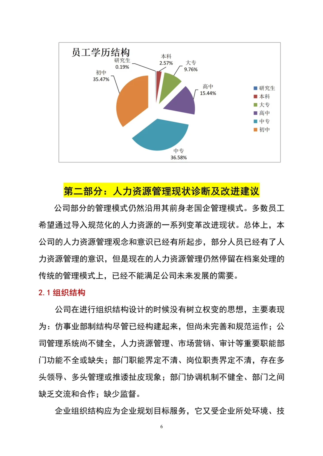 HR干货：人力资源分析报告