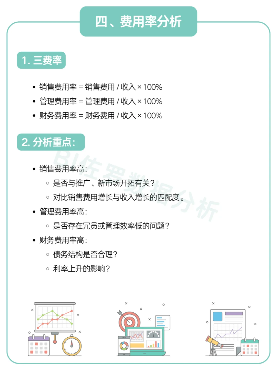 利润表分析的系统化思路