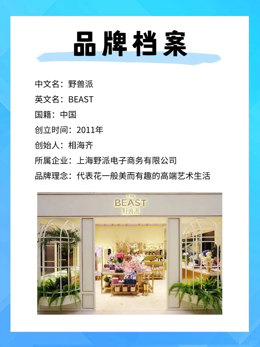 香水品类消费趋势洞察报告丨野兽派品牌分享