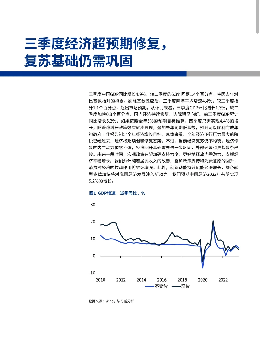 毕马威60页报告丨2023第四季度中国经济观察