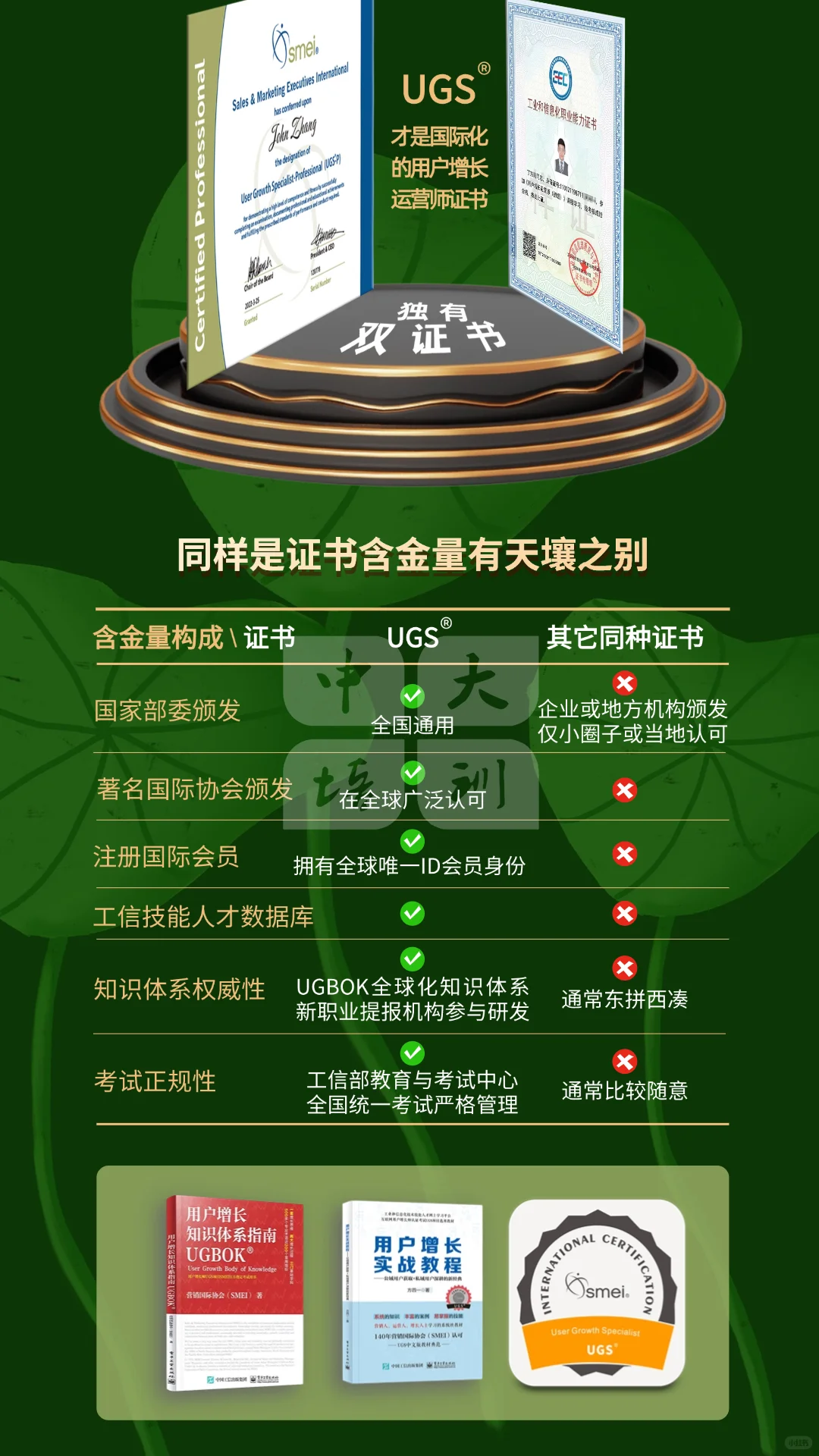 用户增长运营师报考攻略 工信部技能证书