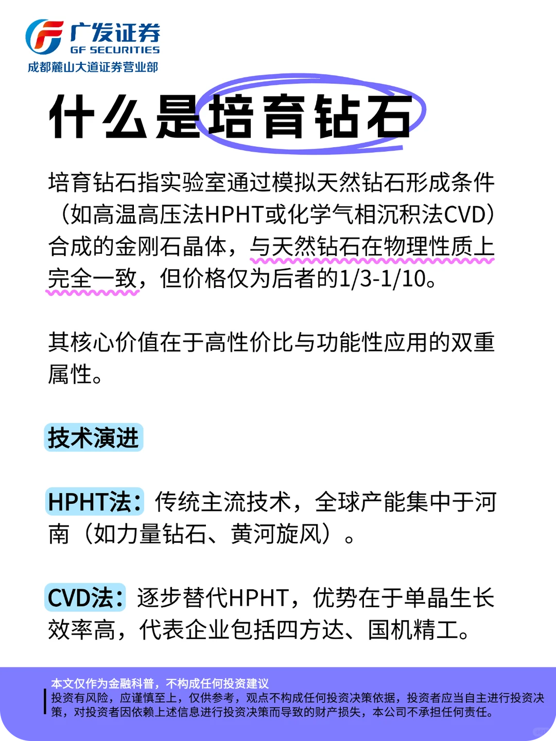一分钟了解热点板块--培育钻石