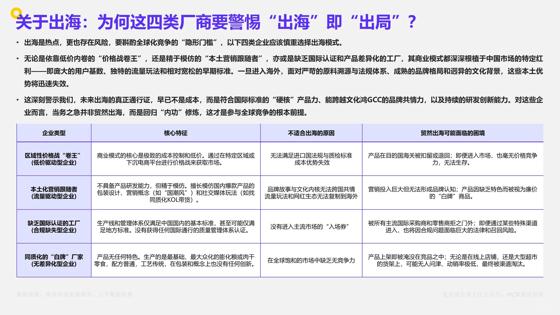 中国宠物食品市场数据洞察与剖析报告