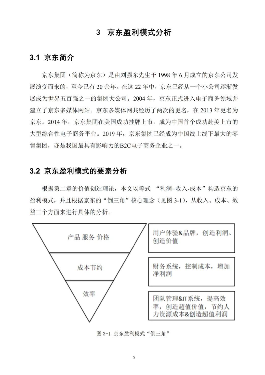 电子商务初稿这样子就 可以提交啦‼️